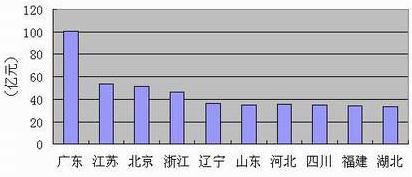 201601160818176985 不朽情缘mg(中国)官方网站