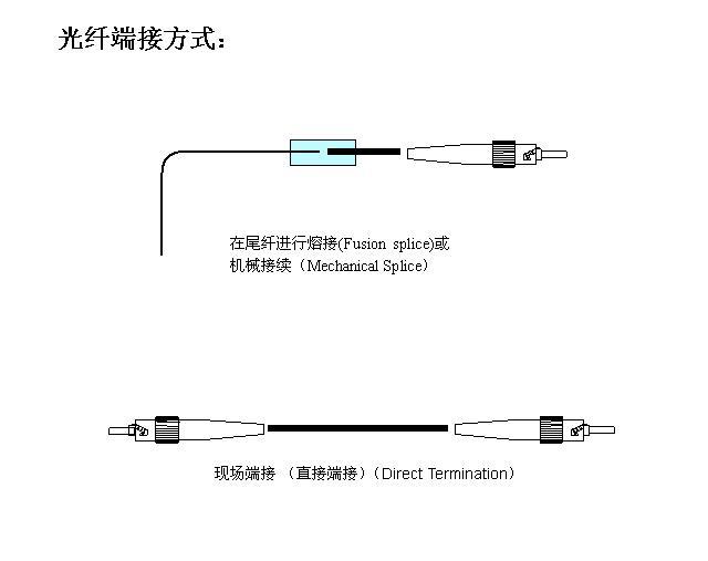 不朽情缘mg(中国)官方网站