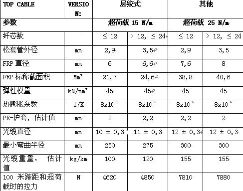 201601160830471623 不朽情缘mg(中国)官方网站