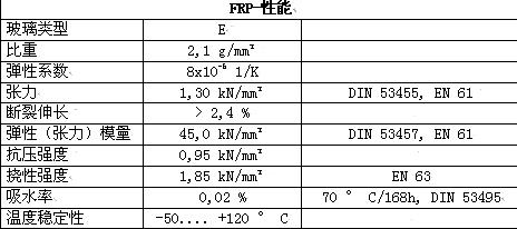 201601160831090247 不朽情缘mg(中国)官方网站