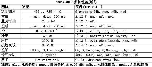 201601160831190569 不朽情缘mg(中国)官方网站
