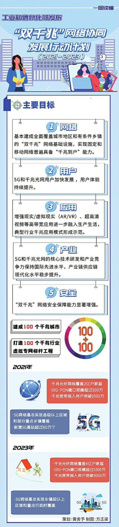不朽情缘mg(中国)官方网站