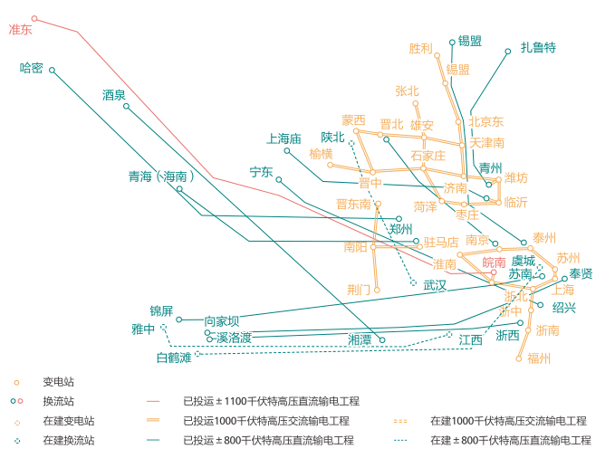 不朽情缘mg(中国)官方网站