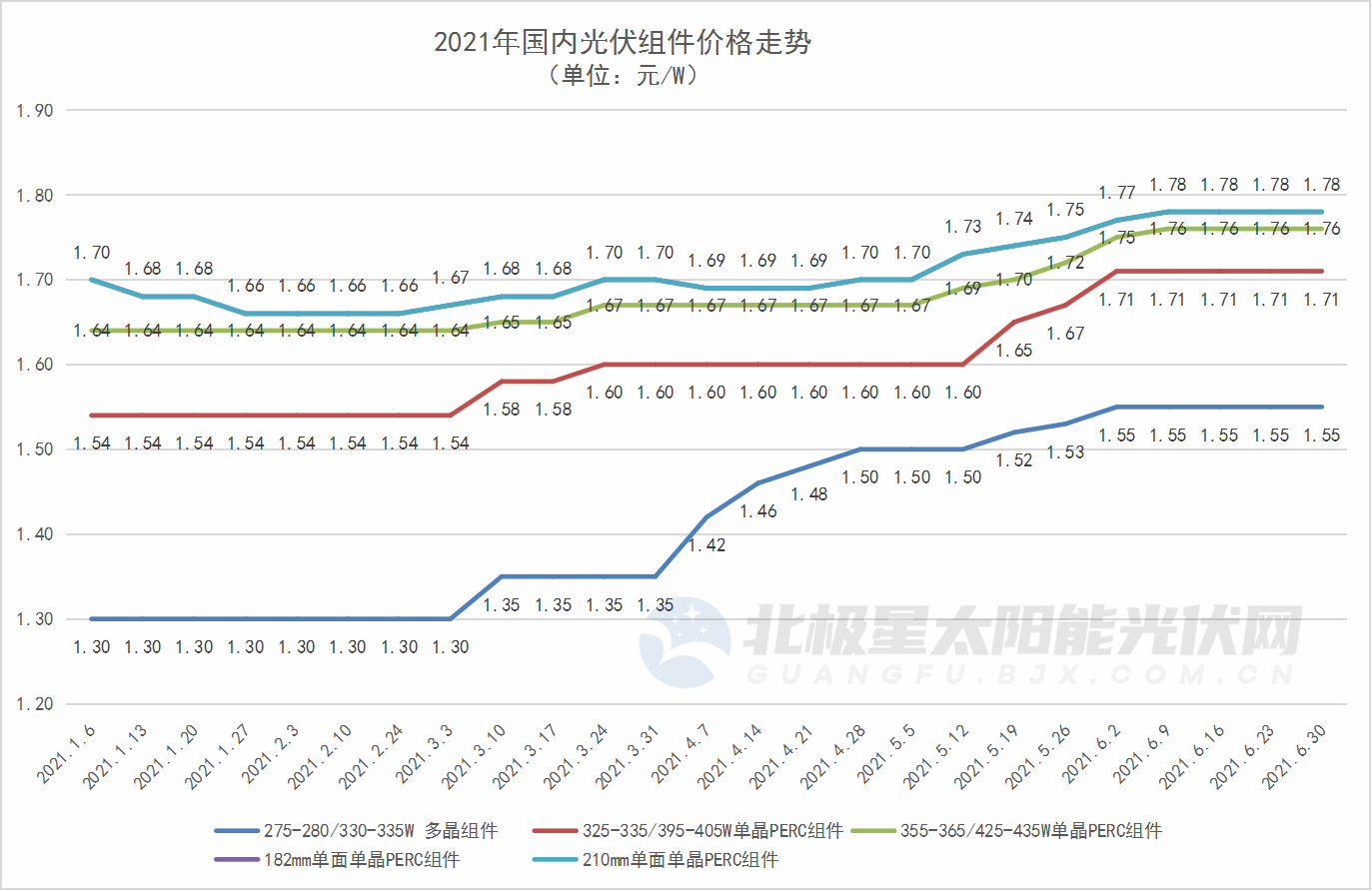 不朽情缘mg(中国)官方网站